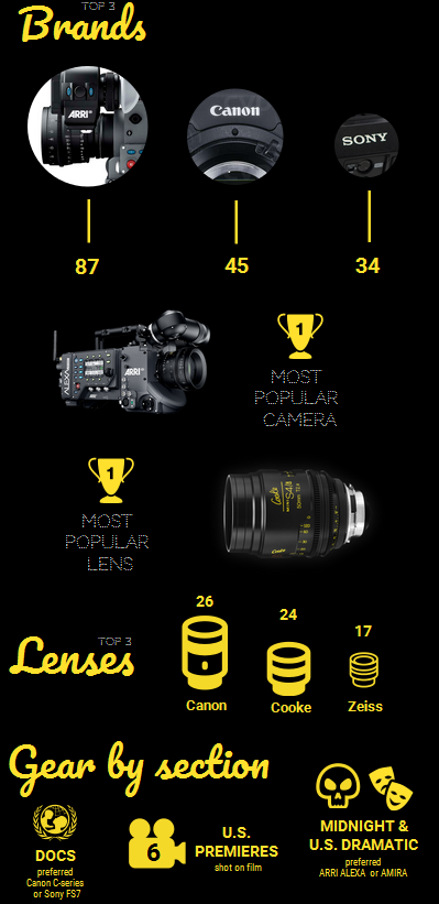 sundance 1.png sundance 1.png